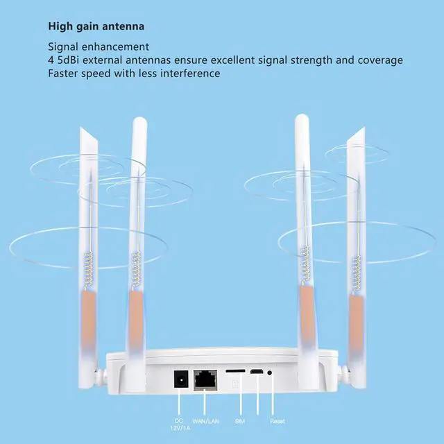 Alt view image 2 of 7 - Cuifati 4G LTE Router with SIM Card Slot, 300Mbps Unlocked Internet Routers with 4 Antennas (US Plug)