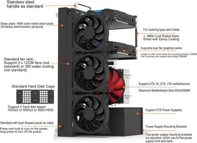 Alt view image 6 of 7 - ATX Open Chassis Case Rack for ATX/M ATX/ITX Motherboards, Widely Body Heat Dissipation Design, SSD Motherboards Accessories, DIY Gaming Computer Case