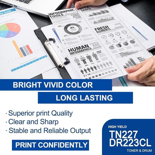 Alt view image 4 of 6 - Ennovor [2-Pack, 1Toner & 1Drum] TN227 Black Toner Cartridge & DR223CL Black Drum Unit Compatible Replacement for Brother MFC-L3770CDW L3710CW HL-3210CW 3270CDW DCP-L3510CDW L3550CDW Printer