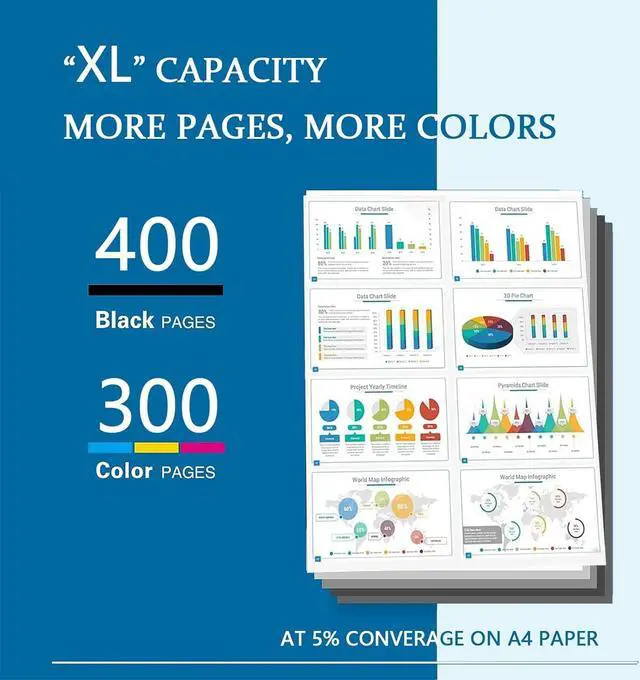 Alt view image 3 of 7 - PG-275XL CL-276XL Ink Cartridges Replacements   Ink 275 276 XL to Work with PG275 PG-275 CL276 CL-276 to Use with TR4720 TS3520 TS3500 TR4700 Combo Pack