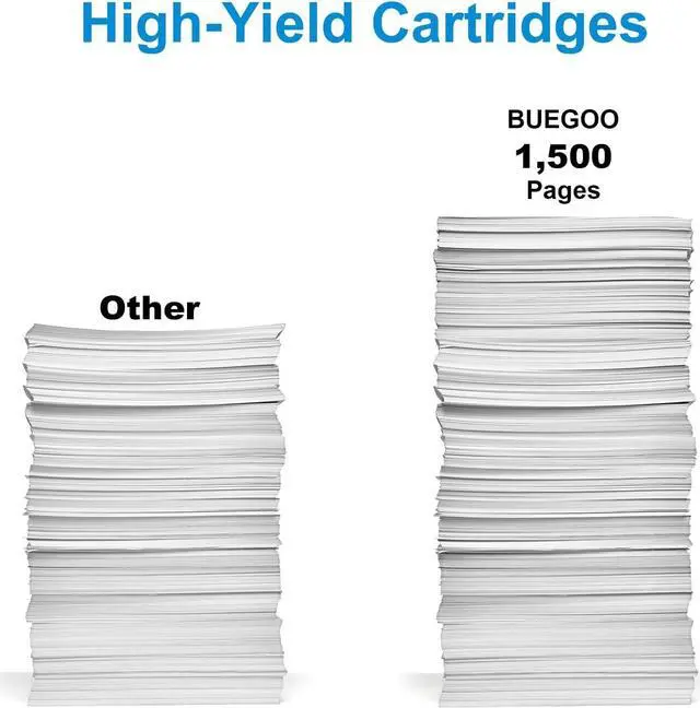 Alt view image 3 of 6 - 105A Black Toner Cartridge Compatible for 105A Black Toner for Laser 107a 107r 107w Laser MFP 135a 135w 137nw Printers | 1,500 Pages, 2 Pack | B105A Toner