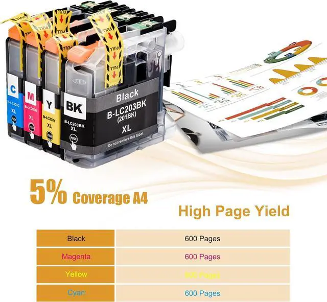 Alt view image 3 of 7 - LC-203 (LC203) XL High Yield 600 Pages Ink Cartridges, Compatible for Brother MFC-J4320DW J4420DW J460DW J4620DW J480DW J485DW J5520DW J5620DW J5720DW J680DW J880DW J885DW Printers (3 Pack Black)