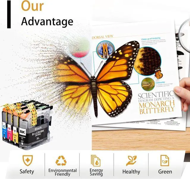 Alt view image 4 of 7 - LC-203 (LC203) XL High Yield 600 Pages Ink Cartridges, Compatible for Brother MFC-J4320DW J4420DW J460DW J4620DW J480DW J485DW J5520DW J5620DW J5720DW J680DW J880DW J885DW Printers (3 Pack Black)