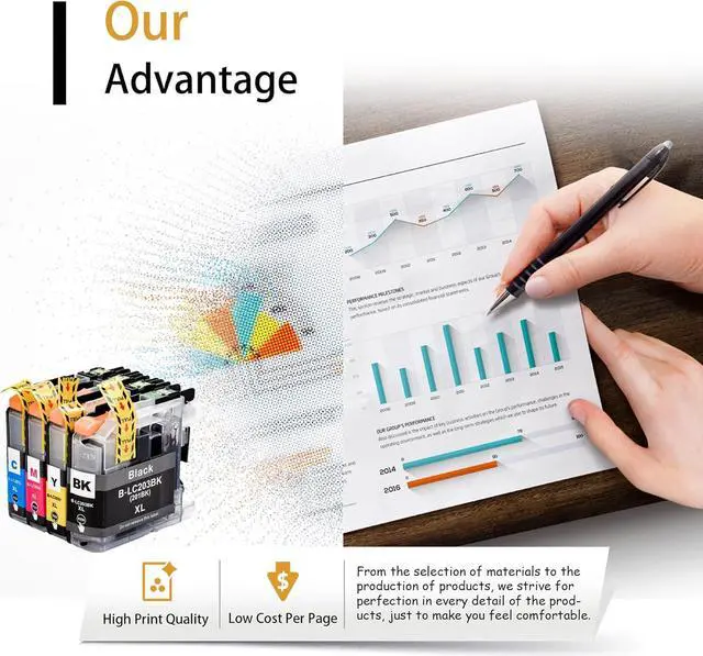 Alt view image 6 of 7 - LC-203 (LC203) XL High Yield 600 Pages Ink Cartridges, Compatible for Brother MFC-J4320DW J4420DW J460DW J4620DW J480DW J485DW J5520DW J5620DW J5720DW J680DW J880DW J885DW Printers (3 Pack Black)