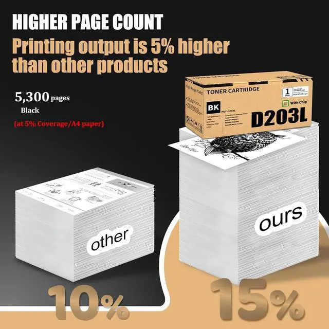 Alt view image 3 of 6 - Ennovor 1 Pack MLT-D203L(SU901A) High Yield Toner Cartridge Compatible for Samsung ProXpress M3370FD M3870FW M4070FR M3320ND M3820DW M4020ND M4072 Printer (5,300 Page Yield)