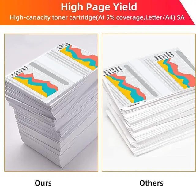 Alt view image 5 of 7 - Compatible Drum Unit Replacement for Xerox WC7525 013R00662 013R00647 for Use with WorkCentre 7525 7530 7535 7545 7556 Printer 1 Universal Drum