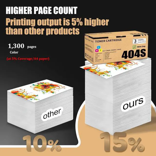 Alt view image 3 of 6 - 3 Pack C/M/Y C404S M404S Y404S Toner Cartridge, Compatible for Samsung C404S M404S Y404S C404S M404S Y404S Toner Replacement for Xpress C430W C430 C480FW C480FN C480 C43x Series C48x Series Printer