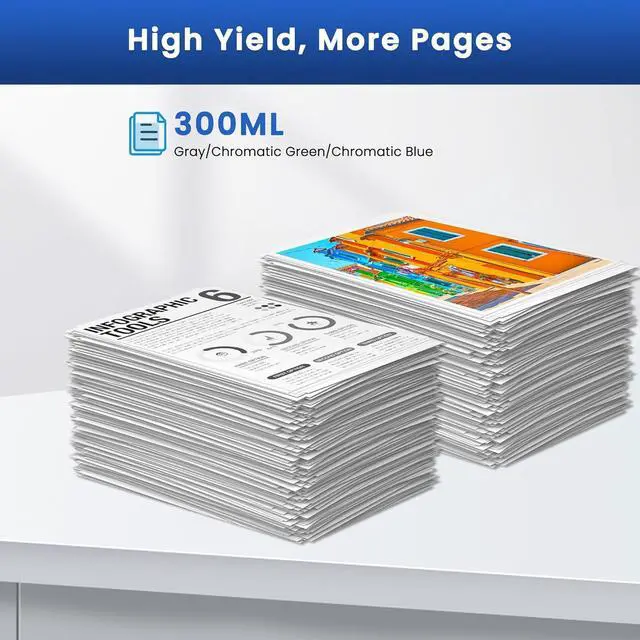 Alt view image 3 of 6 - 747 Ink Cartridges Bundle 300ml (Chromatic Green, Chromatic Blue, Gray) Replacement for HP DesignJet 747 P2V84A P2V85A P2V86A Ink for DesignJet Z9+ Large Format Printers, 3-Pack 747 Cartridges