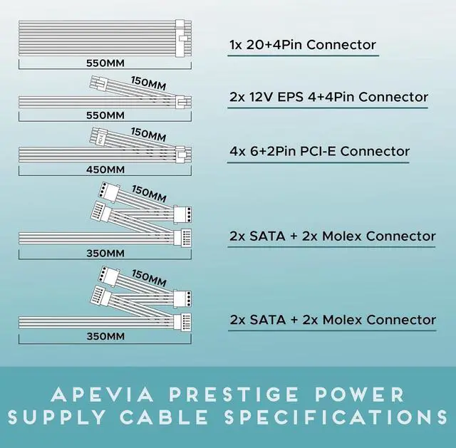 Alt view image 6 of 6 - Apevia ATX-PR600W-WH Prestige 600W 80+ Gold Certified, RoHS Compliance, Active PFC ATX Gaming Power Supply White