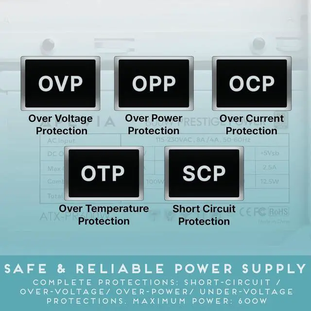 Alt view image 4 of 6 - Apevia ATX-PR600W-WH Prestige 600W 80+ Gold Certified, RoHS Compliance, Active PFC ATX Gaming Power Supply White