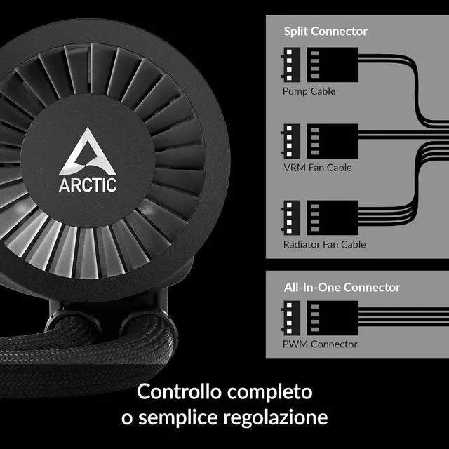 Alt view image 3 of 7 - ARCTIC Liquid Freezer III 360 - CPU AIO Water Cooler, Water Cooling PC, Intel & AMD, Efficient PWM-Controlled Pump, Fan: 2001800 RPM, LGA1851 and LGA1700 Contact Frame - Black