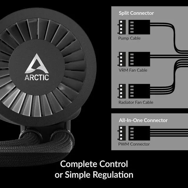 Alt view image 6 of 7 - ARCTIC Liquid Freezer III 360 - CPU AIO Water Cooler, Water Cooling PC, Intel & AMD, Efficient PWM-Controlled Pump, Fan: 2001800 RPM, LGA1851 and LGA1700 Contact Frame - Black