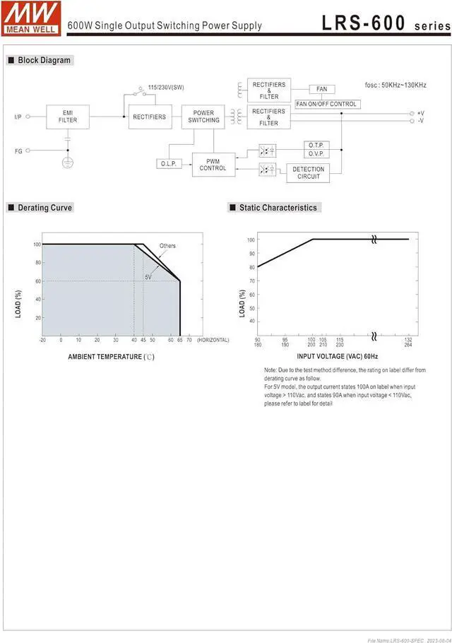 Alt view image 5 of 6 - MEAN MELL Mean Well LRS-600-24 600W Single Output Switching Power Supply LRS-600 24V/25A