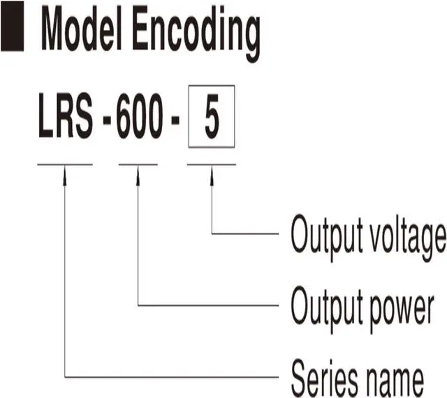 Alt view image 6 of 7 - Sell Mean Well 600W Single Output Switching PC Bench Power Supply Dc Power Supply Variable Computer 12V 50A, (LRS-600-12 12V/50A/600W/Single Supply)