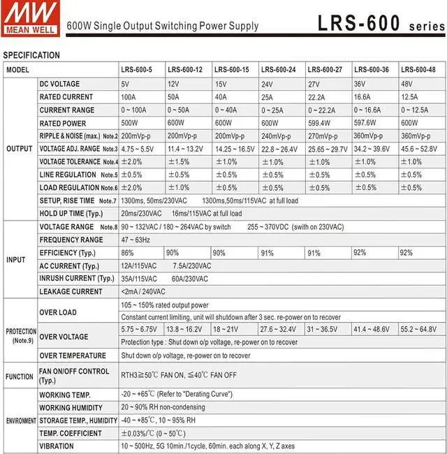 Alt view image 7 of 7 - Sell Mean Well 600W Single Output Switching PC Bench Power Supply Dc Power Supply Variable Computer 12V 50A, (LRS-600-12 12V/50A/600W/Single Supply)