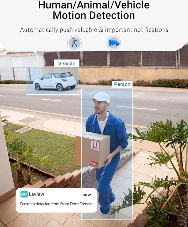 Alt view image 6 of 7 - LaView 4K Outdoor Security Cameras,8MP HD Cameras for Home Security with AI Human Detection,IP65 Waterproof,2-Way Talk,Clear Night Vision,2.4G WiFi,SD Card Slot&US Cloud Storage,Work with Alexa(2pcs)