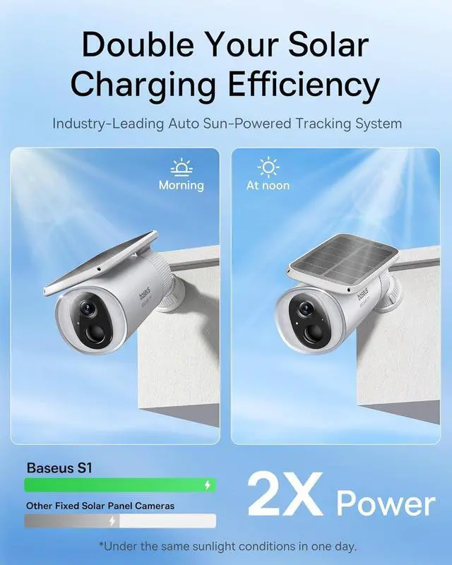 Alt view image 2 of 6 - Baseus Solar Security Cameras Wireless Outdoor, S1 Wireless Solocam, Forever Power with Auto Sunlight-Tracking Solar Panel, 2K Clarity, 145° FOV, Built-in 8GB Local Storage and IP67, No Monthly Fee