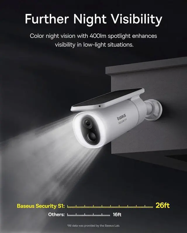 Alt view image 4 of 6 - Baseus Solar Security Cameras Wireless Outdoor, S1 Wireless Solocam, Forever Power with Auto Sunlight-Tracking Solar Panel, 2K Clarity, 145° FOV, Built-in 8GB Local Storage and IP67, No Monthly Fee