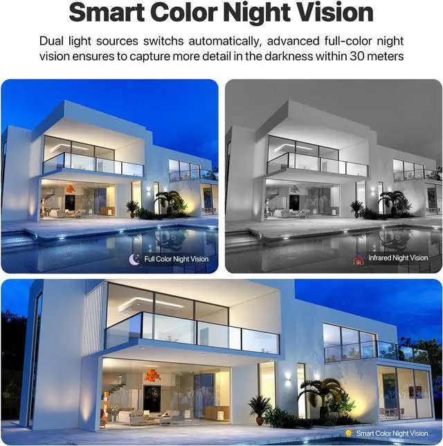 Alt view image 4 of 7 - VSTARCAM Outdoor Security Camera with Dual Lens Three Screens,3MP WiFi Camera Wired for Home Security with Spotlight to warn Off The unwelcome,Two Way Talk, 360° View, IP66, Cloud Storage