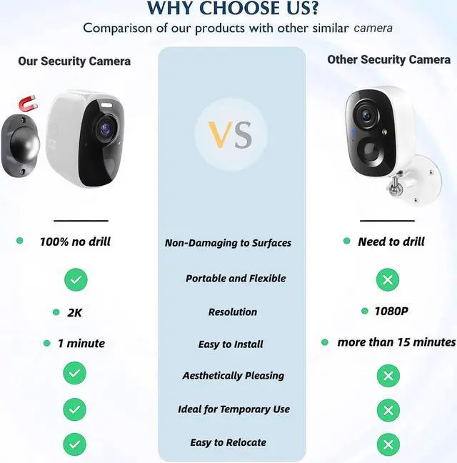 Alt view image 2 of 6 - DCT Security Cameras Wireless Outdoor Magnetic: Battery Powered WiFi Camera 2K Color Night Vision Home Cameras Outside Motion Detection Two-Way Audio Spotlight Siren Alarm SD/Cloud Storage