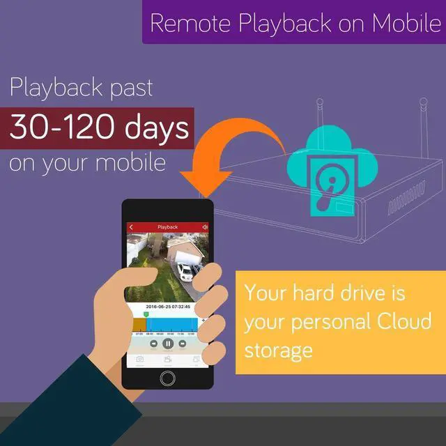 Alt view image 6 of 7 - H.265 10-Channel 4K Ultra HD Long Range Wi-Fi 6 Network Video Recorder NVR/DVR with Linux OS and Easy Remote Access (WNP810-W6)