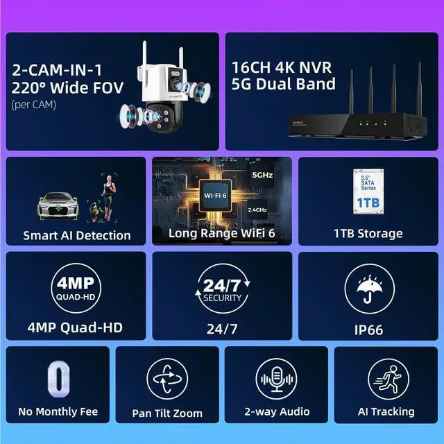 Alt view image 2 of 7 - [2-in-1 CAM] XMARTO 16CH Security Camera System Outdoor Wireless, 6pcs 2-in-1 Cameras, 16CH 4K Long Range WiFi 6 Surveillance DVR NVR Kit, Pan Tilt Zoom 4MP QHD Home CCTV Camera Set w. 1TB Hard Disk