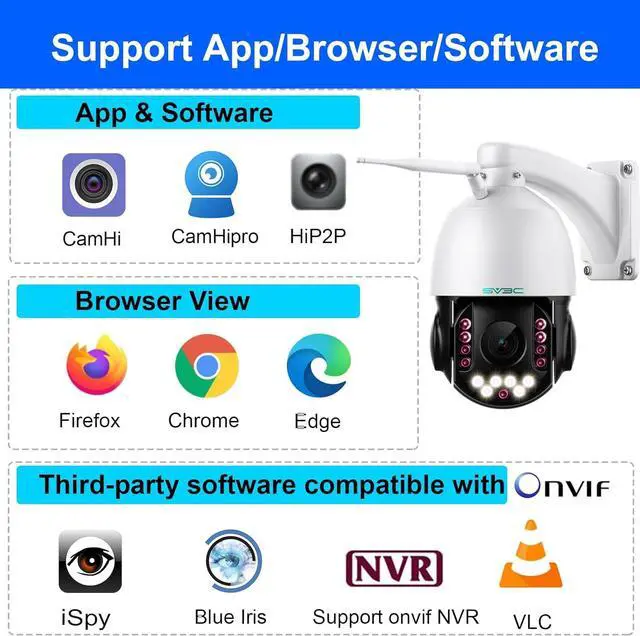 Alt view image 6 of 7 - SV3C 5MP PTZ Outdoor Security IP Camera with 20X Optical Zoom, Dual-Band WiFi, Human Detection, 2-Way Audio, Floodlight Color Night Vision, Full Metal Housing, Support ONVIF/RTSP, SD Card Recording