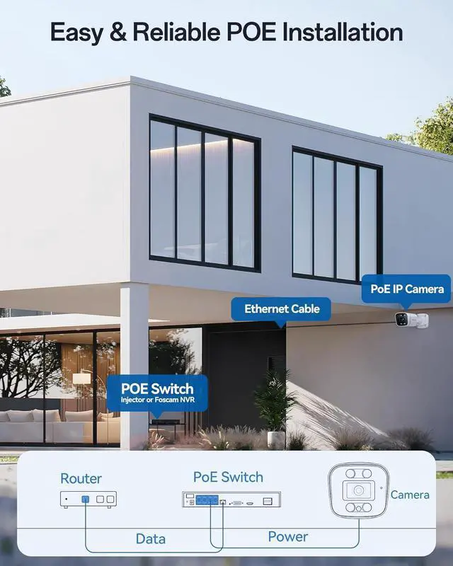 Alt view image 7 of 7 - FOSCAM 4K 8MP IP PoE Security Cameras Wireless Outdoor, V8EP Surveillance Camera for Home Security, 120° FoV, 20x Zoom, AI Detect Human/Vehicle, 66FT Color Night Vision,Siren Alert,2-Way Audio,IP66