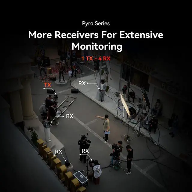 Alt view image 3 of 7 - Hollyland Pyro H Wireless HDMI Video Transmission System, Dual-Band 4K30/1080p60 1300ft Los Range 60ms Latency, Up to 4 Receiver, Smart Channel Scan, UVC Live Stream (1TX+1RX)