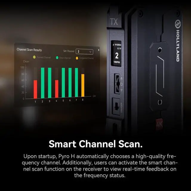 Alt view image 5 of 7 - Hollyland Pyro H Wireless HDMI Video Transmission System, Dual-Band 4K30/1080p60 1300ft Los Range 60ms Latency, Up to 4 Receiver, Smart Channel Scan, UVC Live Stream (1TX+1RX)