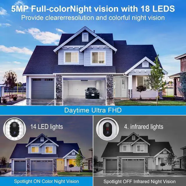 Alt view image 2 of 7 - BondFree 5MP 4K Solar Camera Wireless Outdoor, Battery Powered Security Camera with 14 Spotlight 400Lm Color Night Vision IP66 Waterproof 360° Surveillance 2.4G WiFi Camera 2-Way Talk Works with Alexa