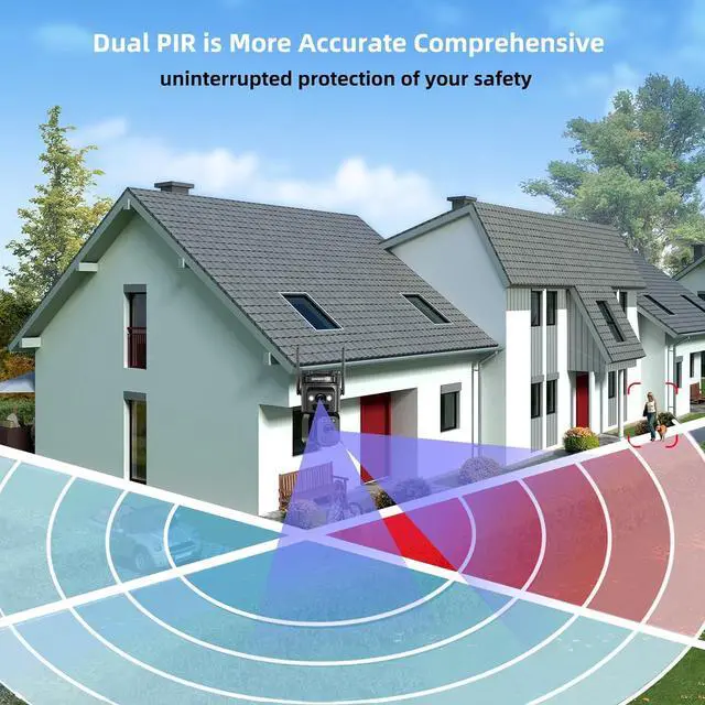 Alt view image 3 of 7 - Gadpiparty BEENOCAM Dual Lens 4K Solar Security Camera Wireless Outdoor, 2.4g & 5g WiFi, 360°PTZ Rotating Cam and 110° Fixed Cam 2-in-1 for Home Security with Color Night Vision,2-Way Audio, Light Al