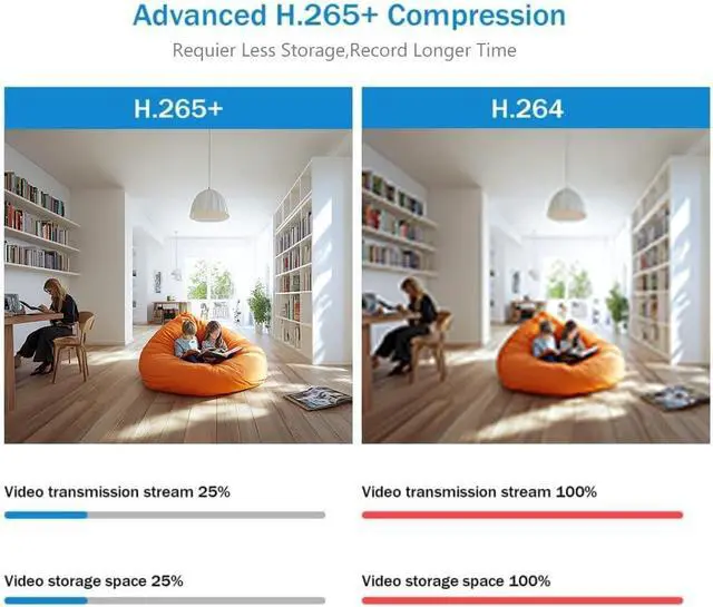 Alt view image 4 of 6 - Real HD 6MP PoE IP Vandal Dome Security Camera Outdoor, 2.8mm Wide Angle, H.265, IP67 IK10, Support Firmware Upgrade, Compatible with NVR, Blue Iris, NDAA Compliant