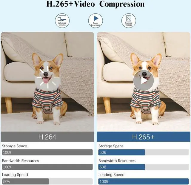 Alt view image 5 of 7 - Security Wireless Network Video Recorder NVR System for Home Surveillance/Monitor Camera Systems,Built-in WiFi Recorders,Local Storage,Support 10-Channel, 3K 5MP Work with IP Cameras