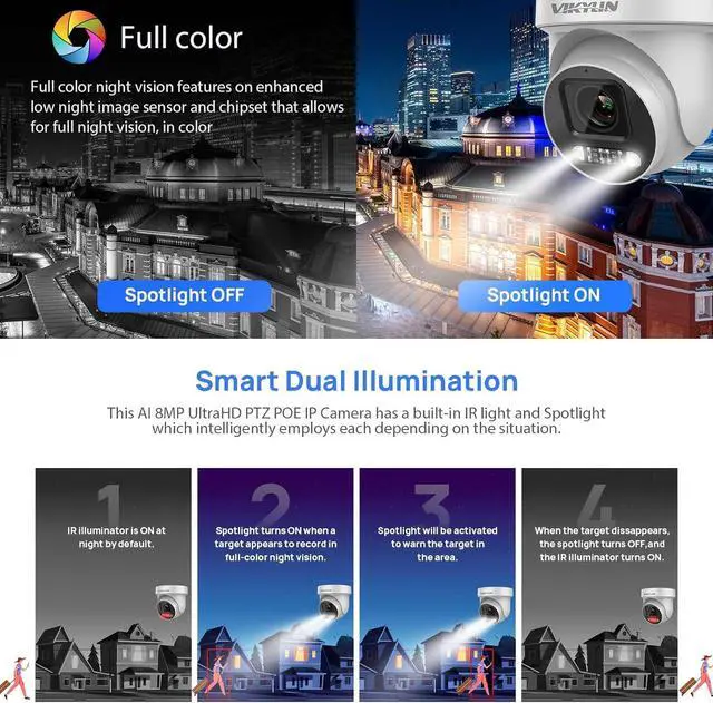Alt view image 4 of 7 - VIKYLIN 4K 8MP POE IP PTZ Camera Outdoor,5X Optical Zoom 2.7~13.5mm Lens Full Color Night Vision,AI Human/Vehicle Detection, Spotlight&Sound Alarm,2- Way Audio,SD(512GB),IP67,NDAA Complaint