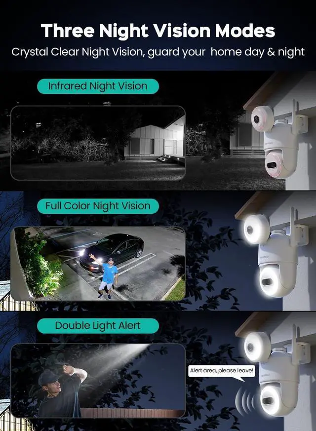 Alt view image 3 of 7 - Dual Lens Outdoor Security Camera, 3K/6MP PTZ Security Camera with Auto Tracking, WiFi Outdoor Cameras for Home Security, 3 Night Vision Modes, Two-Way Audio, IP66, Support Alexa