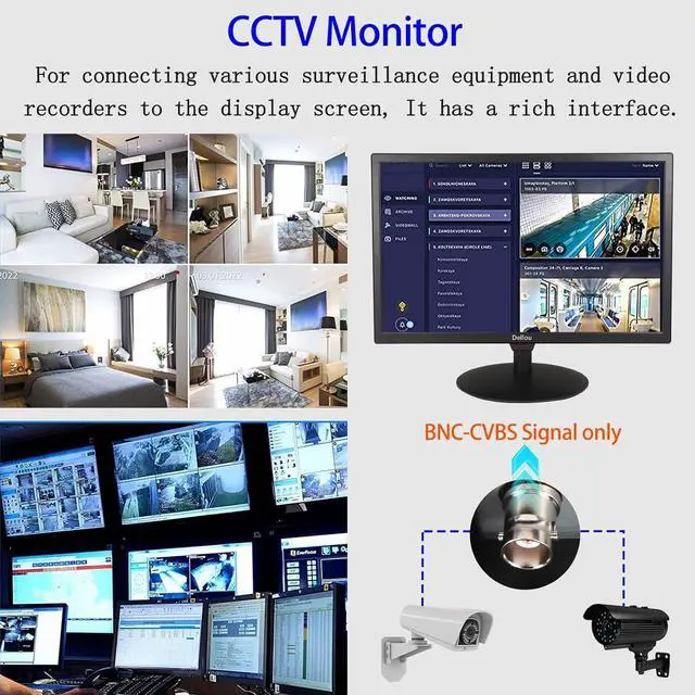 Alt view image 3 of 7 - 24 inch Touch Screen Monitoring LCD Display Security Camera Monitor Multifunction Interface HDMI, AV, BNC, VGA, USB, PC Input CCTV Computer Monitor Built-in Speaker, black