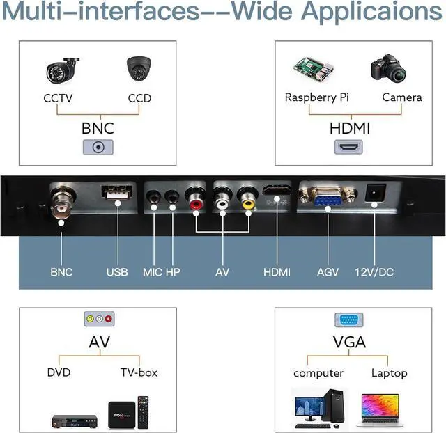 Alt view image 6 of 7 - 24 inch Touch Screen Monitoring LCD Display Security Camera Monitor Multifunction Interface HDMI, AV, BNC, VGA, USB, PC Input CCTV Computer Monitor Built-in Speaker, black