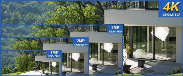 Alt view image 3 of 3 - GW Security 8MP 4K IP PoE Outdoor Indoor Microphone White Turret Security Camera (GW803603M)