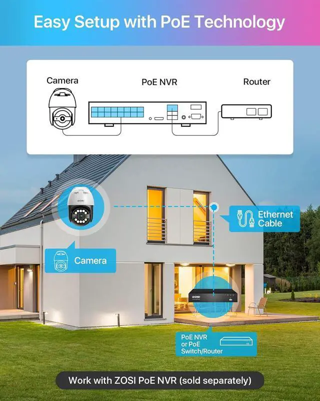 Alt view image 7 of 7 - ZOSI C296 5MP 3K Add-on PoE PT Camera Outdoor, AI Face Human Vehicle Detection, Starlight Night Vision, 2-Way Talk, Auto Track, Pan/Tilt, Only Compatible NVR