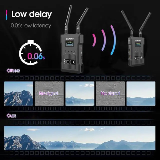 Alt view image 4 of 7 - SVBONY ST1 Wireless HDMI Transmitter and Receiver, 4K Wireless Video Transmitter and Receiver, 984FT&0.06s Latency, Wireless Video Transmission System for Live Streaming, TV Show, Filmmaking (1TX+1RX)