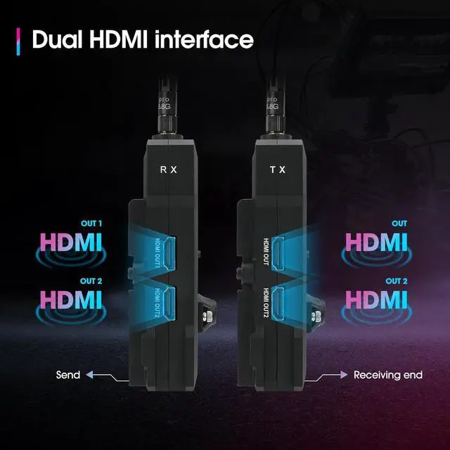 Alt view image 5 of 7 - SVBONY ST1 Wireless HDMI Transmitter and Receiver, 4K Wireless Video Transmitter and Receiver, 984FT&0.06s Latency, Wireless Video Transmission System for Live Streaming, TV Show, Filmmaking (1TX+1RX)