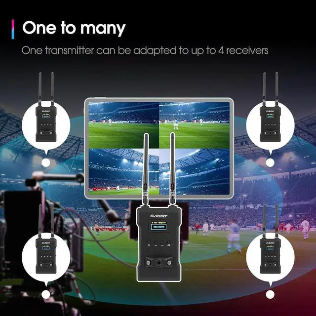 Alt view image 6 of 7 - SVBONY ST1 Wireless HDMI Transmitter and Receiver, 4K Wireless Video Transmitter and Receiver, 984FT&0.06s Latency, Wireless Video Transmission System for Live Streaming, TV Show, Filmmaking (1TX+1RX)