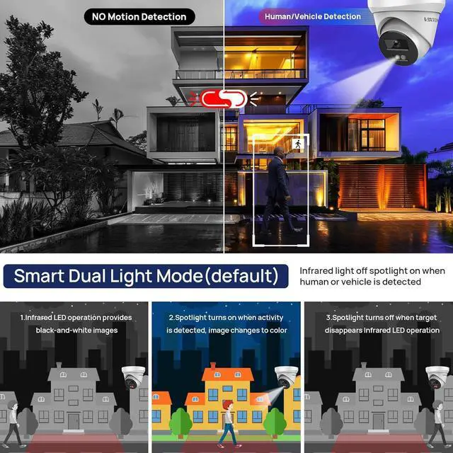 Alt view image 2 of 7 - VIKYLIN 4K 8MP IP POE Camera,Smart Hybrid Color Night Vision,Outdoor Security Camera with Audio, AI Human Vehicle Detection, 2.8mm Lens,SD Card Solt