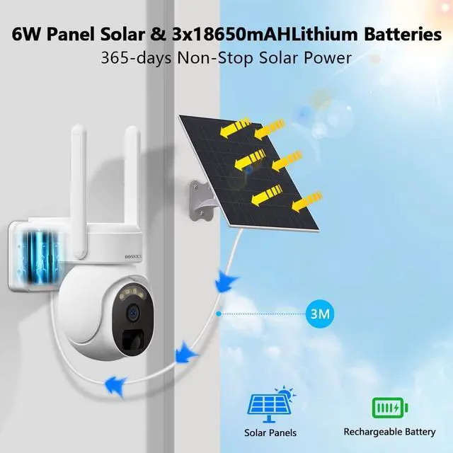 Alt view image 3 of 7 - OOSSXX 4G LTE Cellular Security Camera Solar Security Cameras Wireless Outdoor,4MP Indoor Solar Battery PTZ WiFi Camera for Home Security System with PIR,2-Way Audio,SIM Card Included