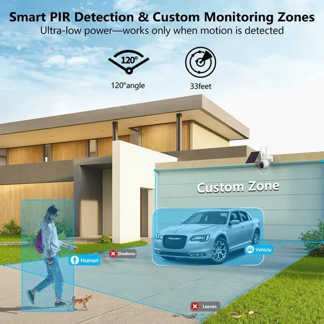 Alt view image 6 of 7 - OOSSXX 4G LTE Cellular Security Camera Solar Security Cameras Wireless Outdoor,4MP Indoor Solar Battery PTZ WiFi Camera for Home Security System with PIR,2-Way Audio,SIM Card Included