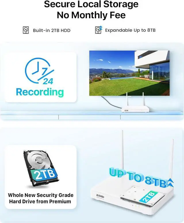 Alt view image 7 of 7 - Gadpiparty ZOSI 4MP 8CH Home Wireless Security Camera System,Person Vehicle Detection,Spotlight Siren,6pcs Wired 2.5K Outdoor Indoor Smart IP Cameras,8CH 4MP WiFi Surveillance NVR with 2TB HDD for 24