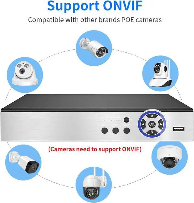 Alt view image 3 of 7 - Gadpiparty 4K 8CH POE NVR H.265+ Network Video Recorder for Security Camera System, Support 4K/5MP/4MP/2K/1080P PoE IP Camera, Face Detection, 24/7 Recording,(HDD Not Included)