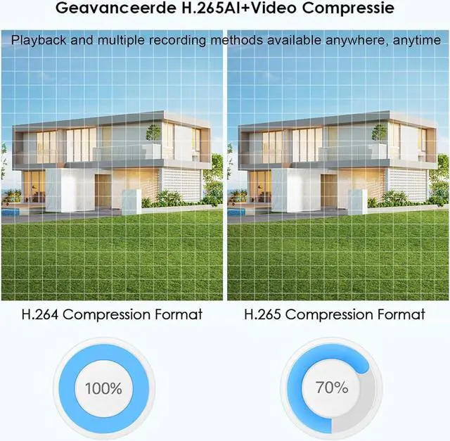 Alt view image 5 of 7 - Gadpiparty 4K 8CH POE NVR H.265+ Network Video Recorder for Security Camera System, Support 4K/5MP/4MP/2K/1080P PoE IP Camera, Face Detection, 24/7 Recording,(HDD Not Included)