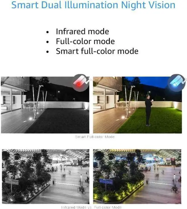 Alt view image 2 of 7 - ENS Security Titanium IP-5IRD4S4C4-28 4MP IP Turret Camera, 2.8mm Fixed Lens White LED(98ft) IR(98ft) True WDR Built-in Mic VCA SD Slot NDAA